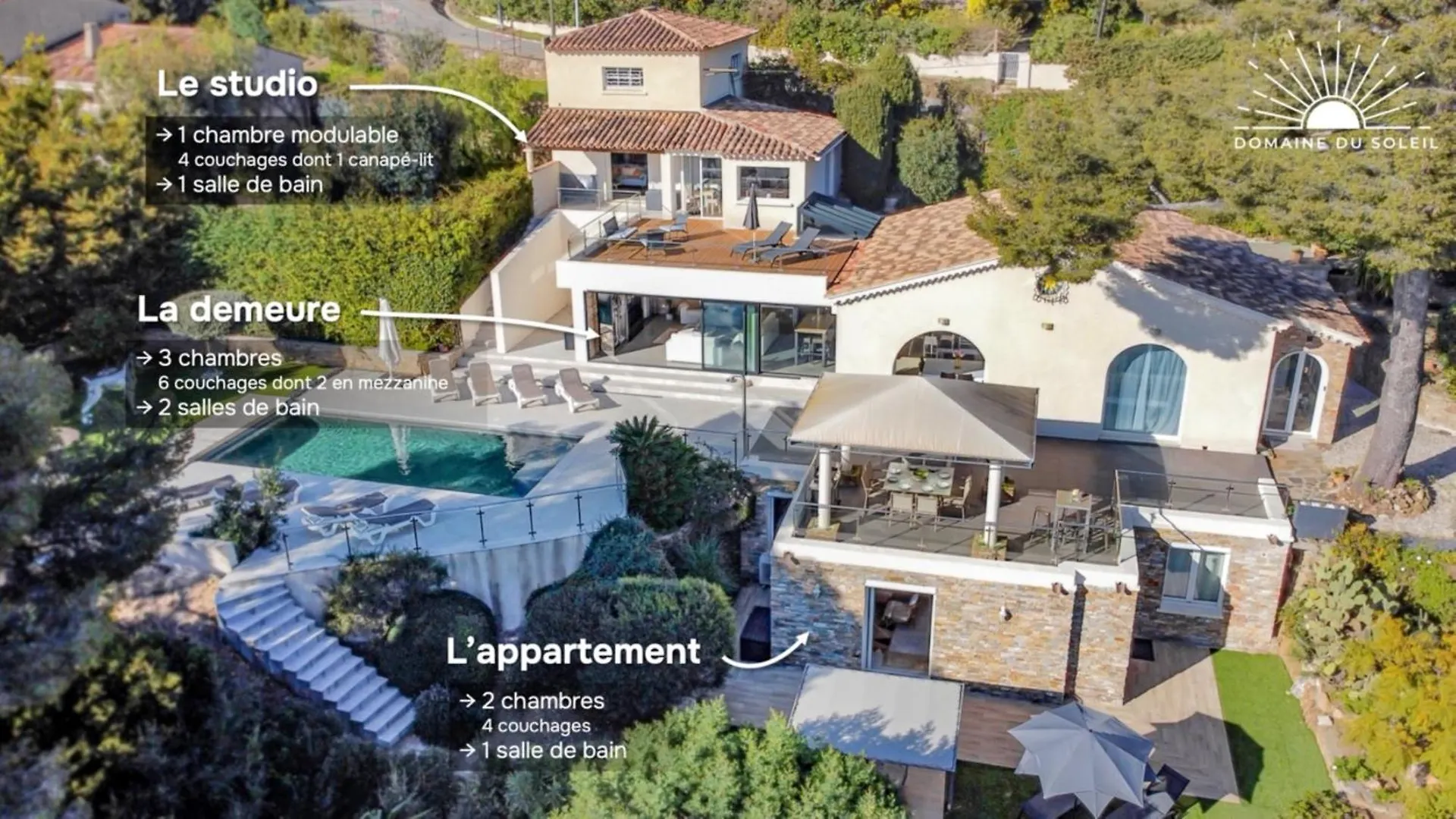 Villa Domaine Du Soleil, Vue Mer Avec Piscine Le Lavandou 0*,